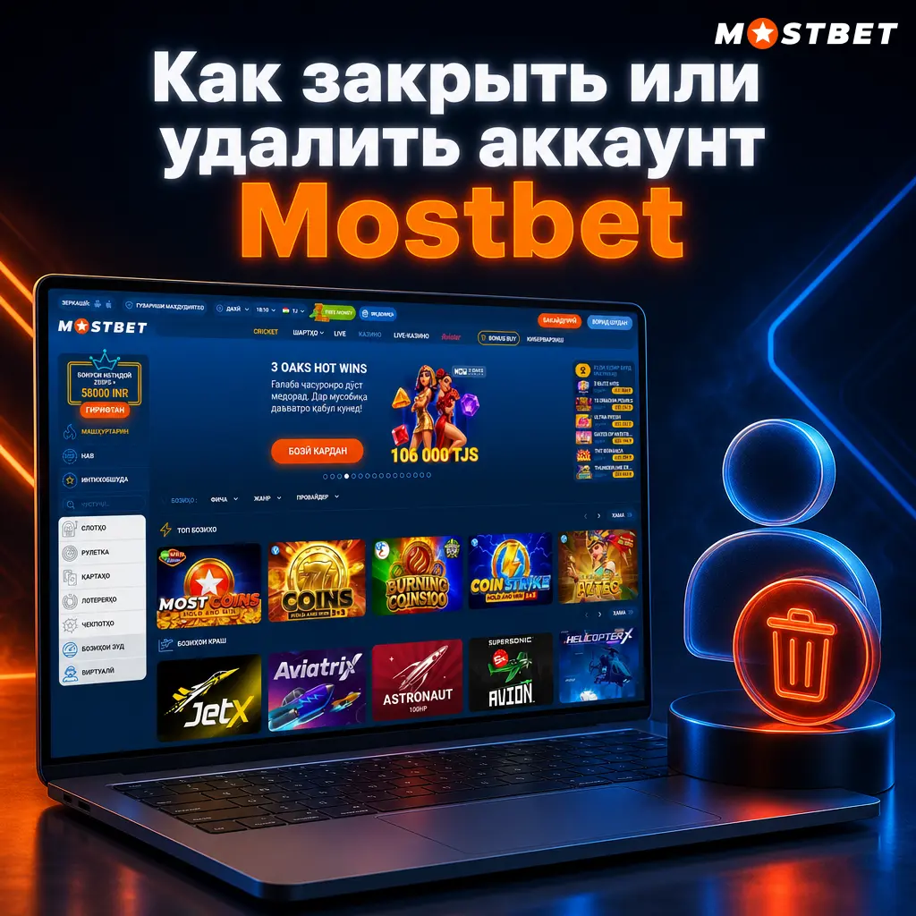 Инструкция по закрытию или удалению аккаунта Mostbet через настройки личного кабинета